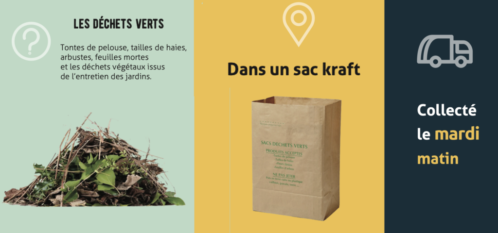 la collecte des déchets verts à Villeneuve-la-Garenne - Agrandir l'image, fenêtre modale