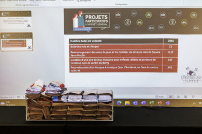 Résultats des votes. Le projet de réaménagement du Square Jean-Moulin a été élu. - Agrandir l'image 6 sur 6, fenêtre modale